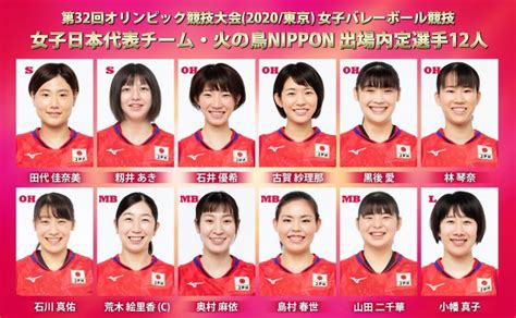 japan women's volleyball team roster 2023